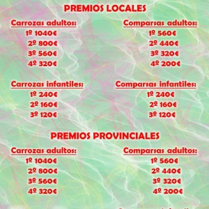 Premios carnaval 20201